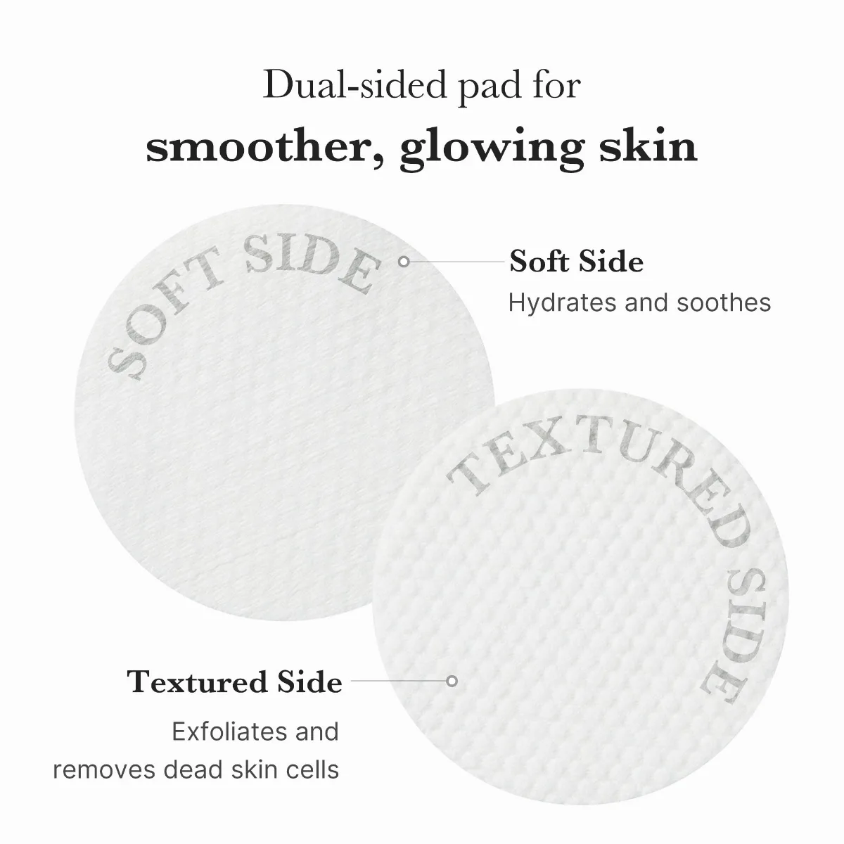 Brand diagram of the pad's two sides: a soft side and a textured side